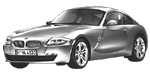 BMW E86 B3209 Fault Code